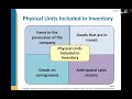 intermediate accounting inventory and cost of goods sold lecture 8a