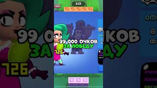 Я ЗАЛУТАЛ 5К КУСОЧКОВ ПИЦЦ #brawlstars #бравлстарс #бравл