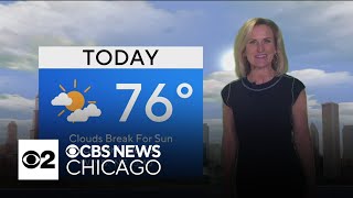 Dry with partly cloudy skies in Chicago