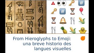 From Hieroglyphs to Emoji: breve historio des langues visuelles - Cesco Reale,André Müller | PG 2019