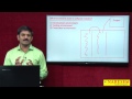 Three Environments in Project Development, JDK or JRE Installation | Mr. Hari Krishna