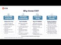PostgreSQL to Accelerate Innovation