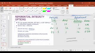 6 2 SQL Part 2