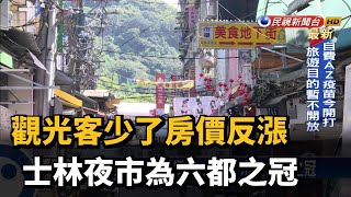 觀光客少了房價反漲 士林夜市為六都之冠－民視台語新聞