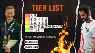 Winter Dataslate Singles Tier List | Fireside 40K | Ep. 64