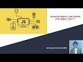 Seal method of an Object | Javascript seal method | Part-11 | Javascript Objects