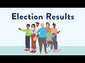 Be Election Ready: Reporting and Certifying Results (30-Second Version)