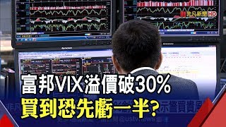 投資人避險推升...富邦VIX溢價破30%創發行新高 專家示警\