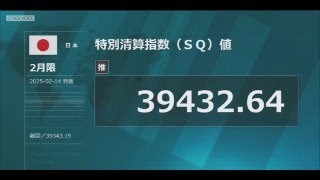 令和７年２月１４日　３回目　後場終了！日本株３指数下落！暗号資産関連株爆下げ！TV局株は爆上げ！