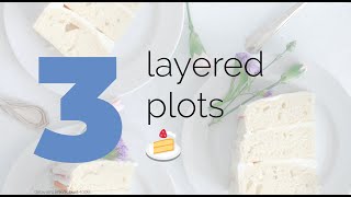 data visualisation with ggplot (part 4)