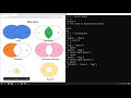 Python Sets tutorial