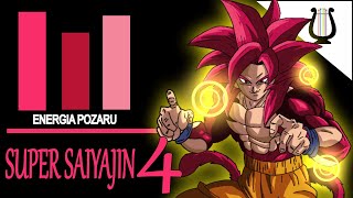 Explicación: Como FUNCIONA El Super Saiyajn 4 Canónico - Dragon Ball Daima / Super