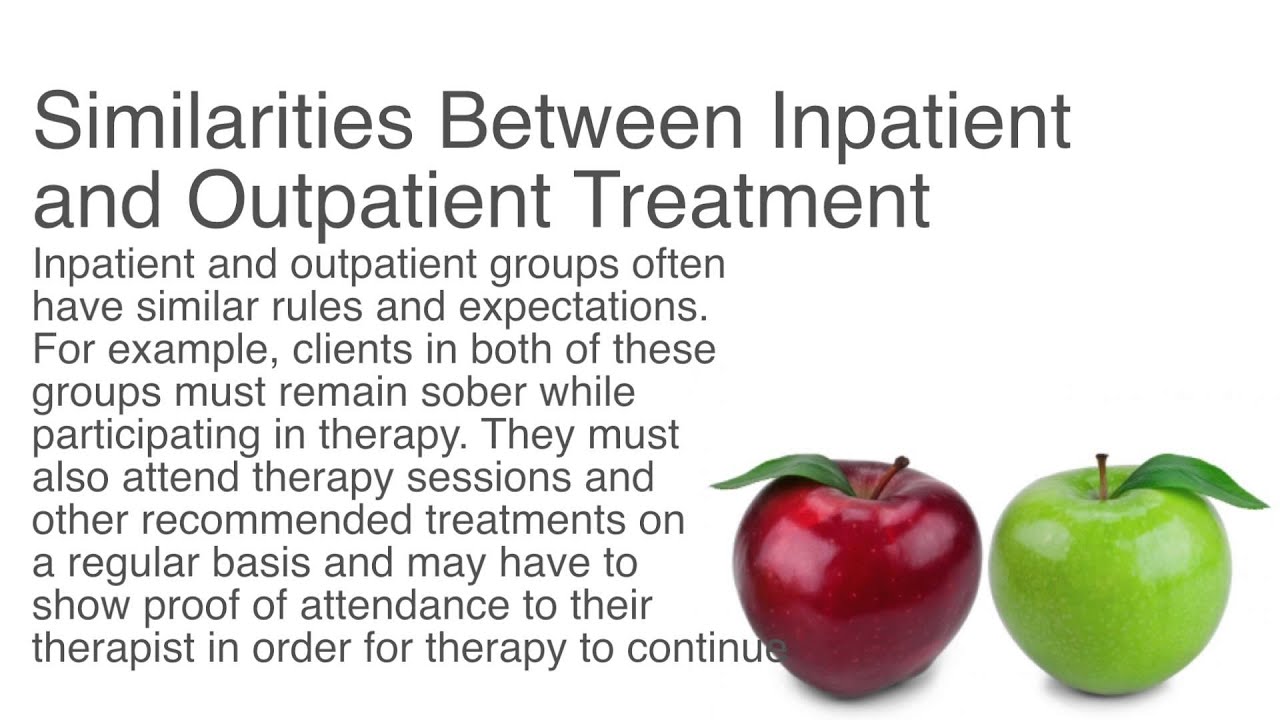 Inpatient Vs Outpatient Treatment - YouTube