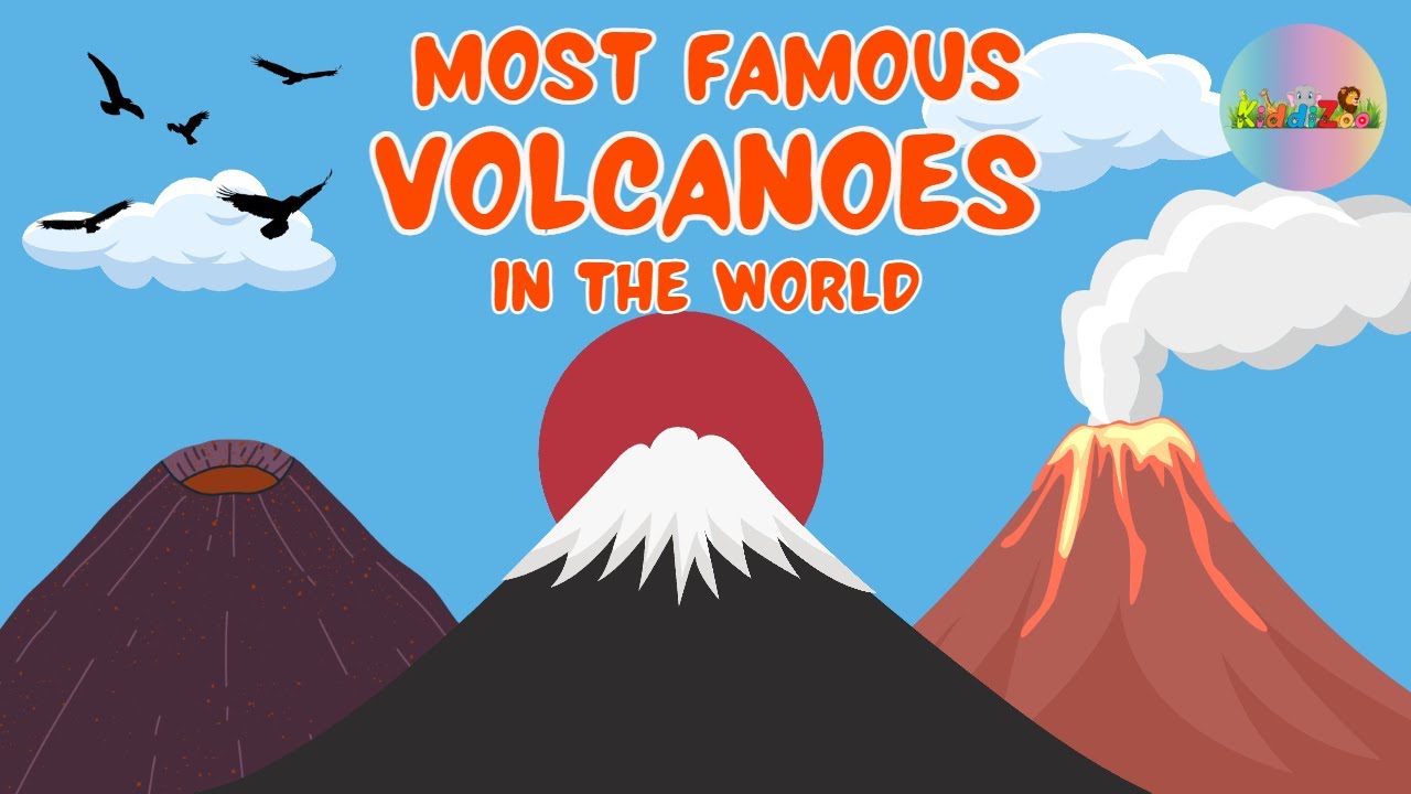 World's Most Famous Volcanoes - Majestic And Powerful Volcanoes # ...