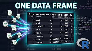 Combine multiple CSV files into one data frame with R