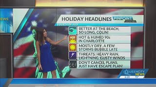 Monday, July 4, Morning Weather Forecast