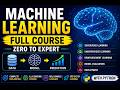 Machine Learning Explained from Scratch | Complete Beginner to Advanced Guide (2026)