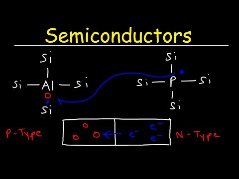 Why P type semiconductor is called acceptor?