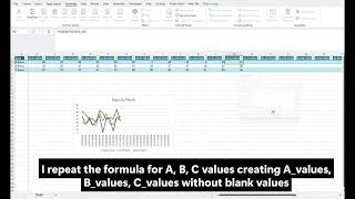 Excel Named Ranges – The Secret to Auto-Updating Charts