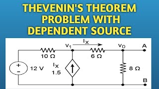 Thevenin's Theorem Problem With Dependent Source | Doovi