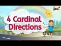 4 Cardinal Directions | 4 cardinal directions for kids | KooBoo  |  English Kids Learning