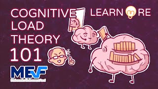 Learn More: Cognitive Load Theory 101