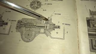 Возможная причина плохой работы Гидроусилителя руля автомобиля Волга. Газ 3110-31105.