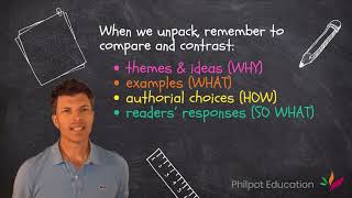 Unpacking P2 questions
