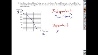 8.F.4-1 - Constructing Linear Functions