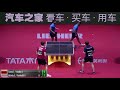 cecilio correa jan m. vs gilles michely arturs r. 2019 world championships highlights pre