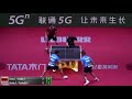 cecilio correa jan m. vs gilles michely arturs r. 2019 world championships highlights pre