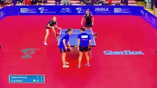 2016 NCTTA Nationals Women's Doubles Semi Final:  Rybka/Haracic vs. Luo/Hsien