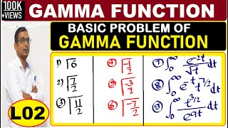 #02 Gamma function | Gamma function of negative number | gamma(-1/2) | gamma(-3/2) | gamma(-5/2)