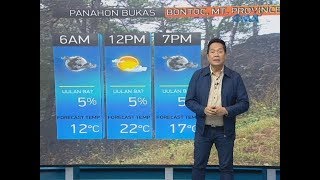 24 Oras: PAGASA: Mainit na hangin mula sa silangan o easterlies, magpapaulan sa silangang bahagi...