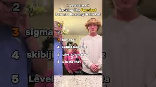 Ranking The Funniest Parents Reading Brain Rot 😂