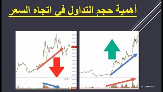 الدرس الأخير للمبتدئين: أهمية حجم التداول(Volume)  في حركة السعر