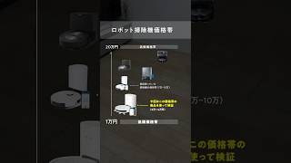 【検証】超安いロボット掃除機試してみた！ #shorts #PR #ロボット掃除機