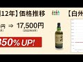 【2022年9月時点】ジャパニーズウイスキー 買取価格相場推移