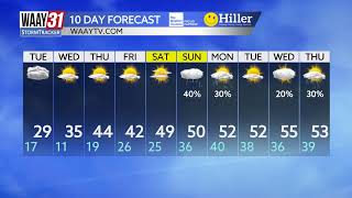 Jeff Castle's Monday afternoon weather update 1/20/2025