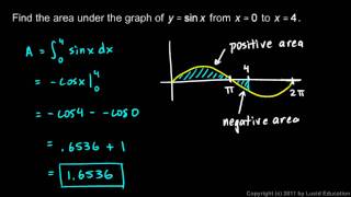 Calculus 5.4l - Fundamental Theorem Examples 3 - 5
