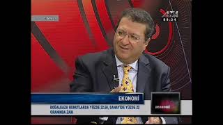 Cihat Çetinkaya - Ata TV -  Ekonomi - 03.11.2008