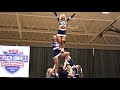 sau cheer naia national performance 2019