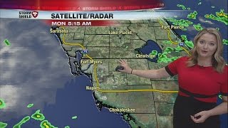 Scattered Storms to Start the Week