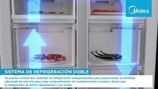 Refrigerador 4 puertas MIDEA Total No Frost 468 litros MRTT-4790S312FW