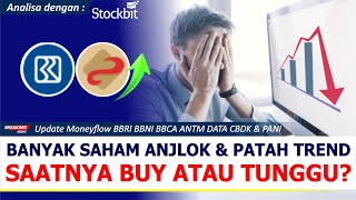 Banyak Ritel Nyangkut! Simak Analisa Saham DATA BBRI BBNI BBCA PANI \u0026 CBDK Menggunakan Stockbit