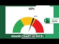 Excel Tutorial: How to Create a Gauge Chart Using a Pie Chart