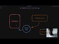 The Browser Makes JavaScript Look Multi-Threaded