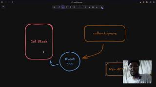 The Browser Makes JavaScript Look Multi-Threaded