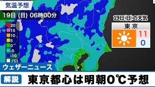 明朝19日(日)東京都心は0℃予想