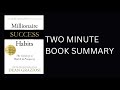 Millionaire Success Habits by Dean Graziosi Book Summary